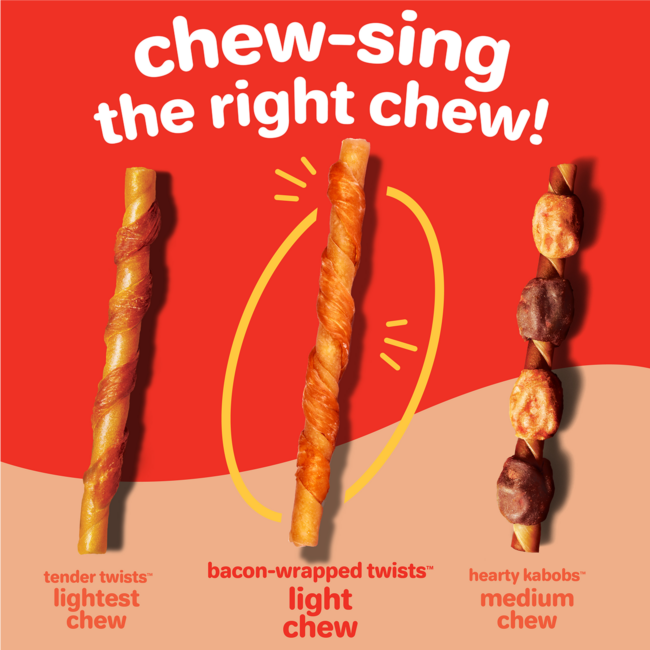 Chew-sing the right chew!